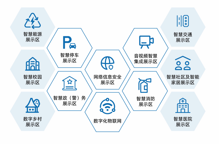 2024湖北安博會(huì)4月1日-3日，與您相約“大武漢”人工智能行業(yè)應(yīng)用系統(tǒng)集成服務(wù)