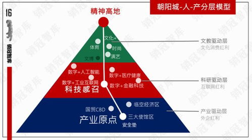 中建智地以“封神”之勢(shì)，深耕人工智能行業(yè)應(yīng)用系統(tǒng)集成服務(wù)