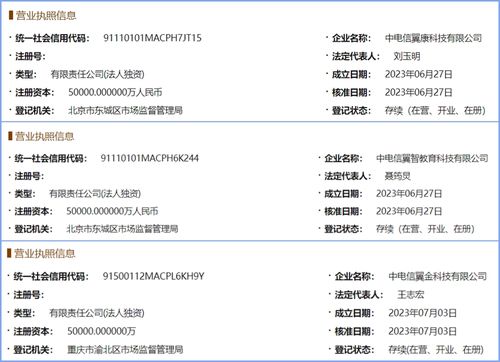 7天融資15億，三家子公司聯(lián)動(dòng) 解碼運(yùn)營(yíng)商在人工智能應(yīng)用集成服務(wù)領(lǐng)域的行業(yè)野心